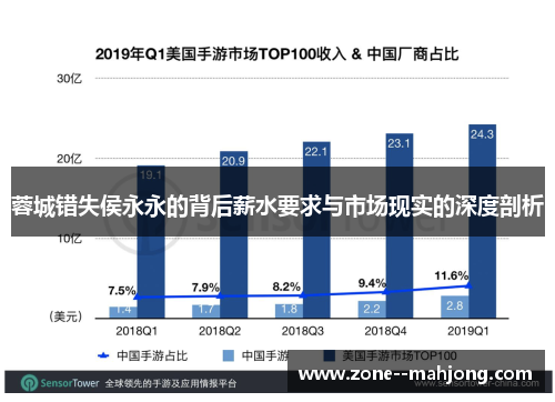 蓉城错失侯永永的背后薪水要求与市场现实的深度剖析 蓉城错失侯永永的背后薪水要求与市场现实的深度剖析