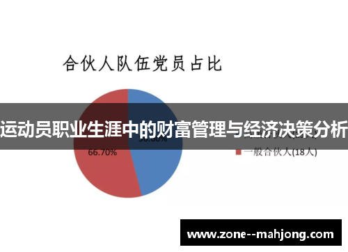 运动员职业生涯中的财富管理与经济决策分析 运动员职业生涯中的财富管理与经济决策分析