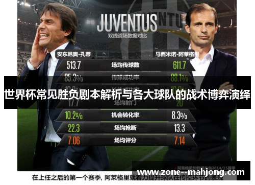 世界杯常见胜负剧本解析与各大球队的战术博弈演绎 世界杯常见胜负剧本解析与各大球队的战术博弈演绎