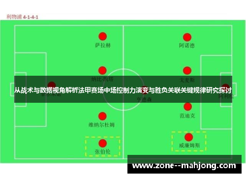 从战术与数据视角解析法甲赛场中场控制力演变与胜负关联关键规律研究探讨
