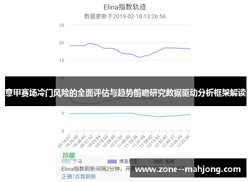 意甲赛场冷门风险的全面评估与趋势前瞻研究数据驱动分析框架解读