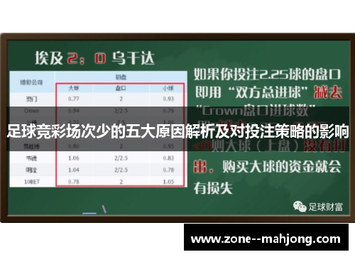 足球竞彩场次少的五大原因解析及对投注策略的影响