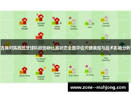 吉鲁对阵西班牙球队欧协联比赛状态全面评估关键表现与战术影响分析