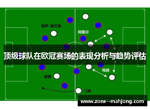 顶级球队在欧冠赛场的表现分析与趋势评估
